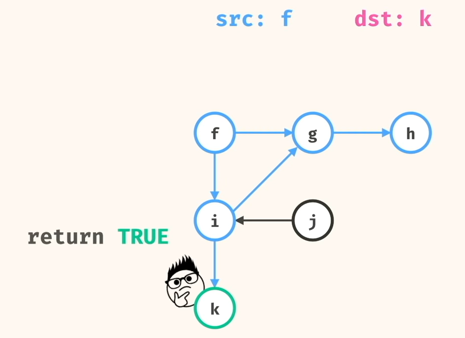 asdf